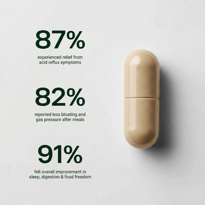 Esovale Gastric Reset — Esophageal Valve Support For Acid Reflux